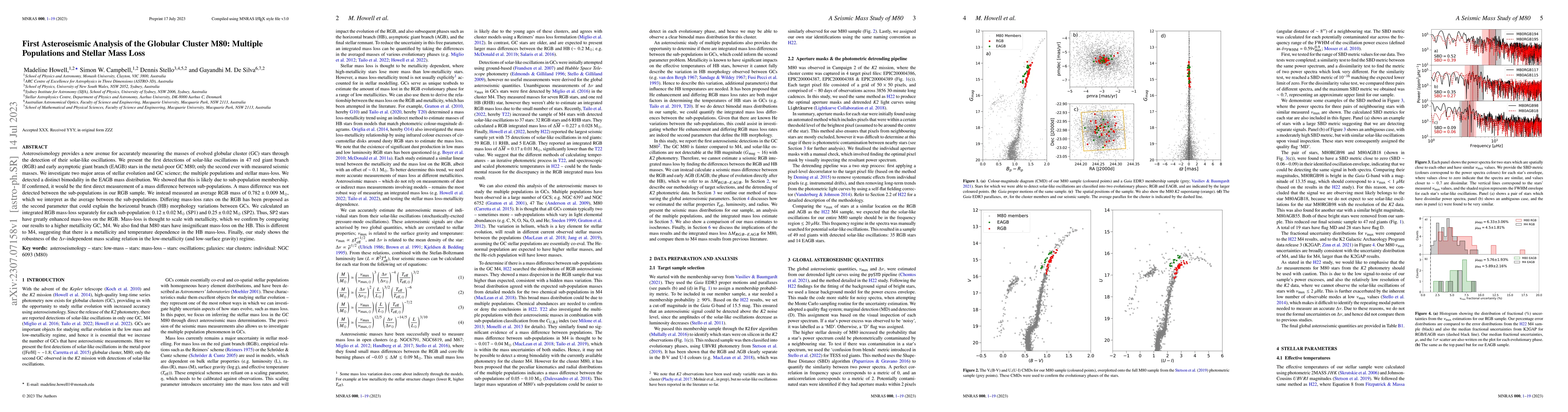 Thumbnail for First Asteroseismic Analysis of the Globular Cluster M80: Multiple
  Populations and Stellar Mass Loss