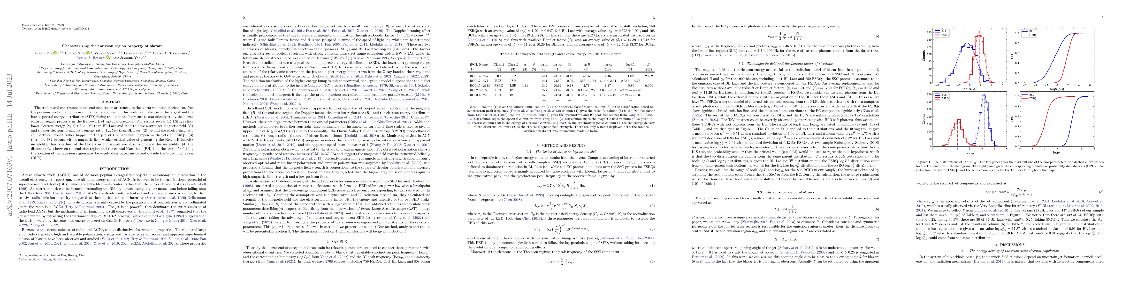Thumbnail for Characterizing the emission region property of blazars