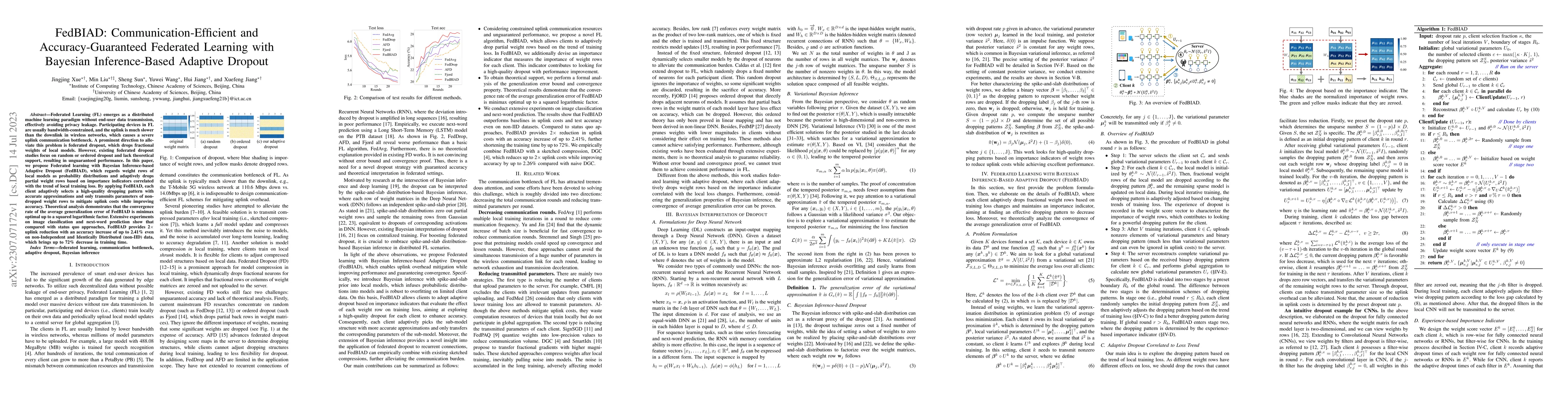 Thumbnail for FedBIAD: Communication-Efficient and Accuracy-Guaranteed Federated
  Learning with Bayesian Inference-Based Adaptive Dropout
