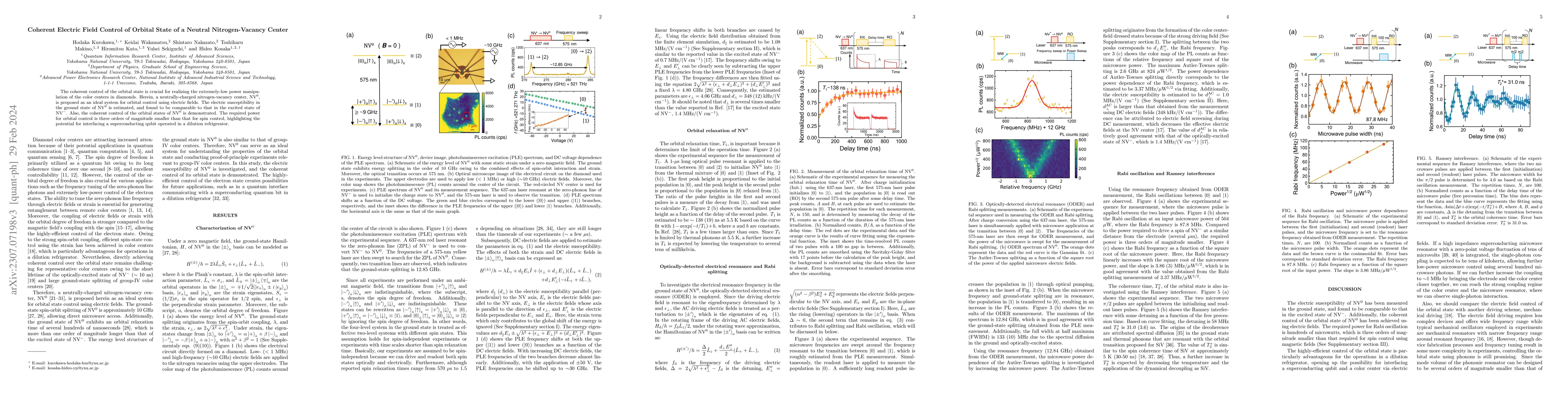 Thumbnail for Coherent Electric-Field Control of Orbital state in a Neutral
  Nitrogen-Vacancy Center