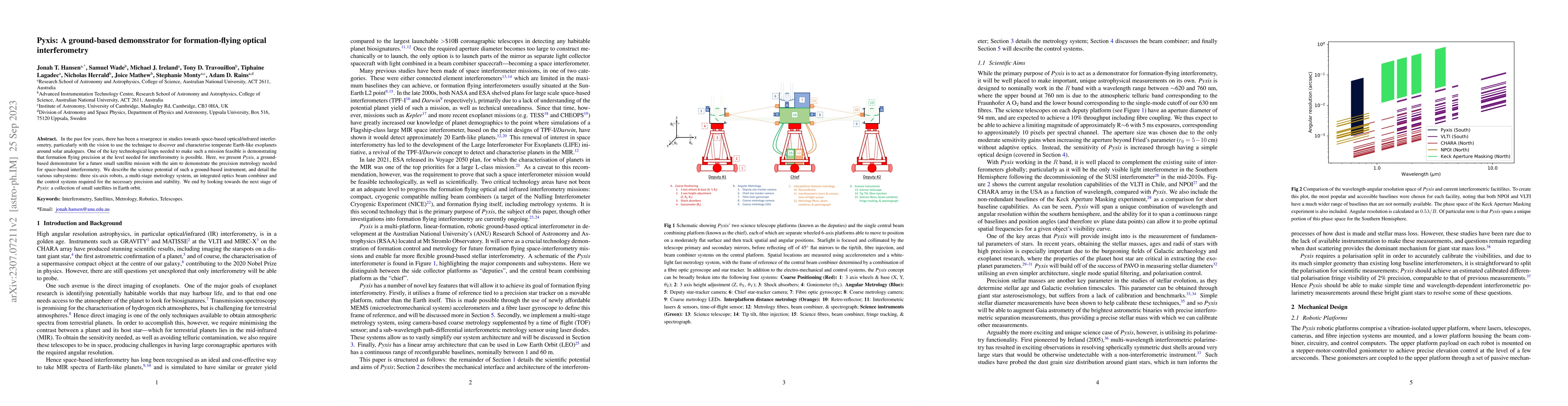 Thumbnail for Pyxis: A ground-based demonstrator for formation-flying optical
  interferometry