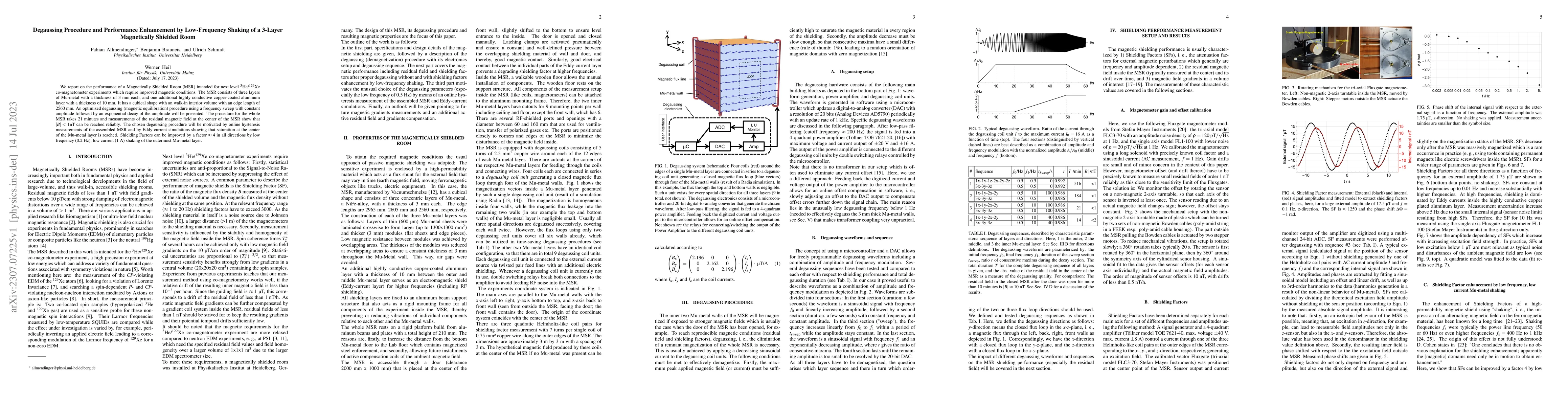 Thumbnail for Degaussing Procedure and Performance Enhancement by Low-Frequency
  Shaking of a 3-Layer Magnetically Shielded Room