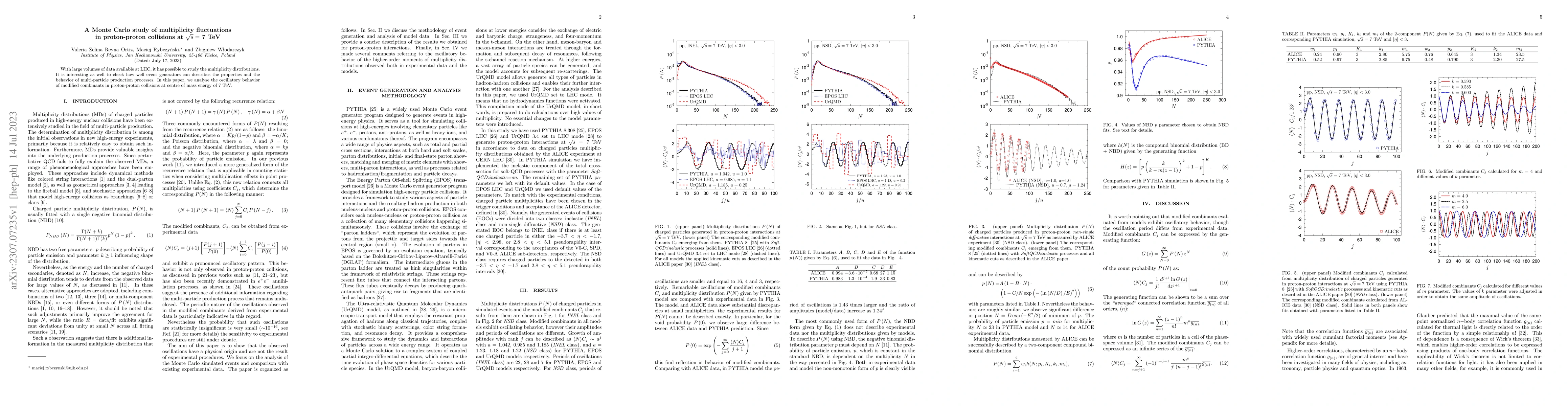 Thumbnail for A Monte Carlo study of multiplicity fluctuations in proton-proton
  collisions at $\sqrt{s}=$~7~TeV