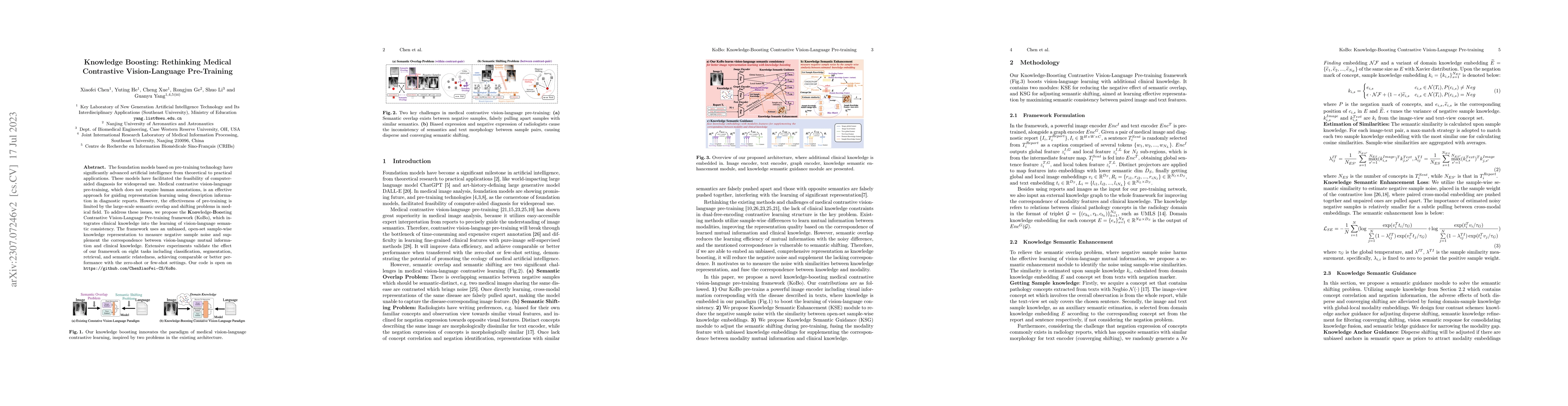 Thumbnail for Knowledge Boosting: Rethinking Medical Contrastive Vision-Language
  Pre-Training