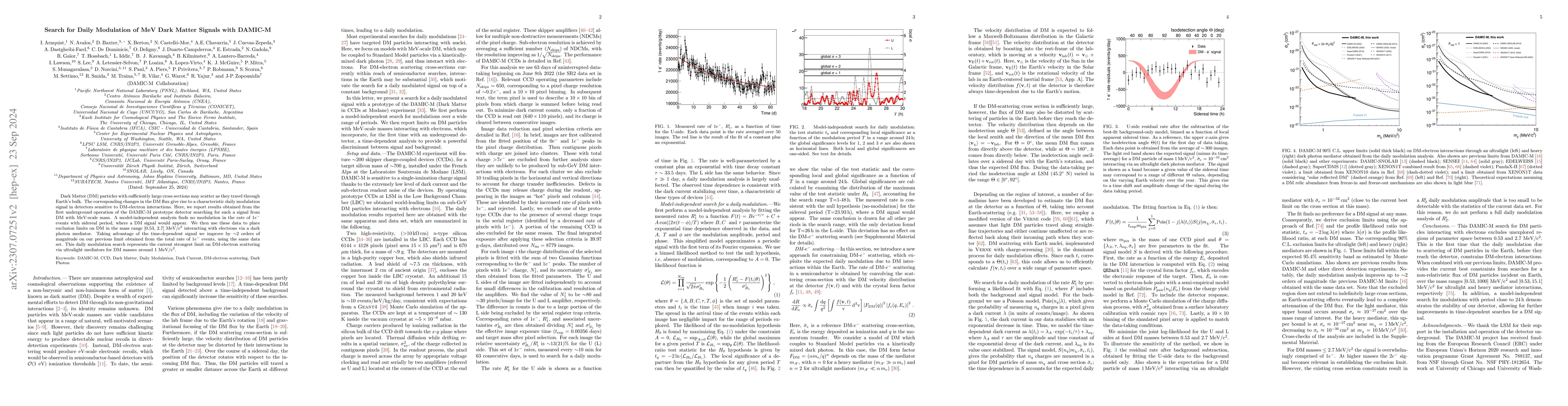 Thumbnail for Search for Daily Modulation of MeV Dark Matter Signals with DAMIC-M