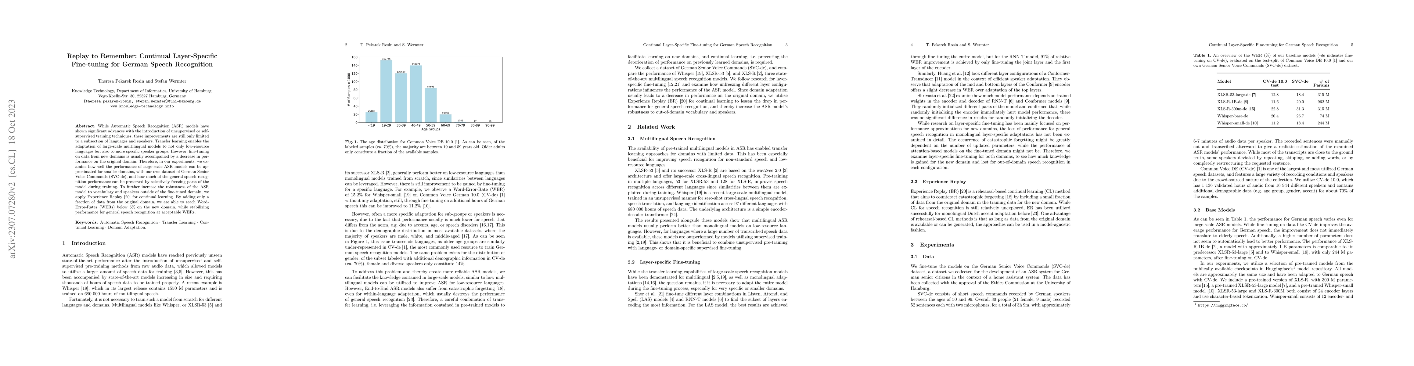 Thumbnail for Replay to Remember: Continual Layer-Specific Fine-tuning for German
  Speech Recognition