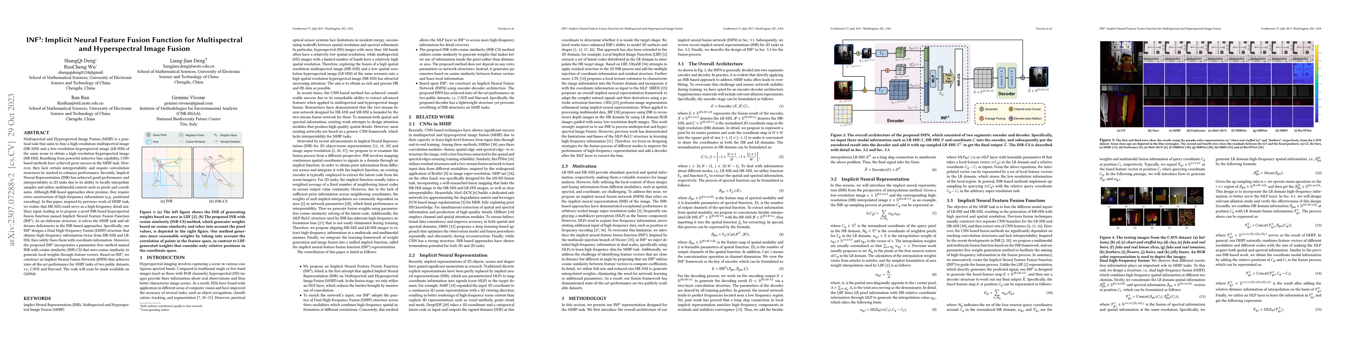 Thumbnail for Implicit Neural Feature Fusion Function for Multispectral and
  Hyperspectral Image Fusion