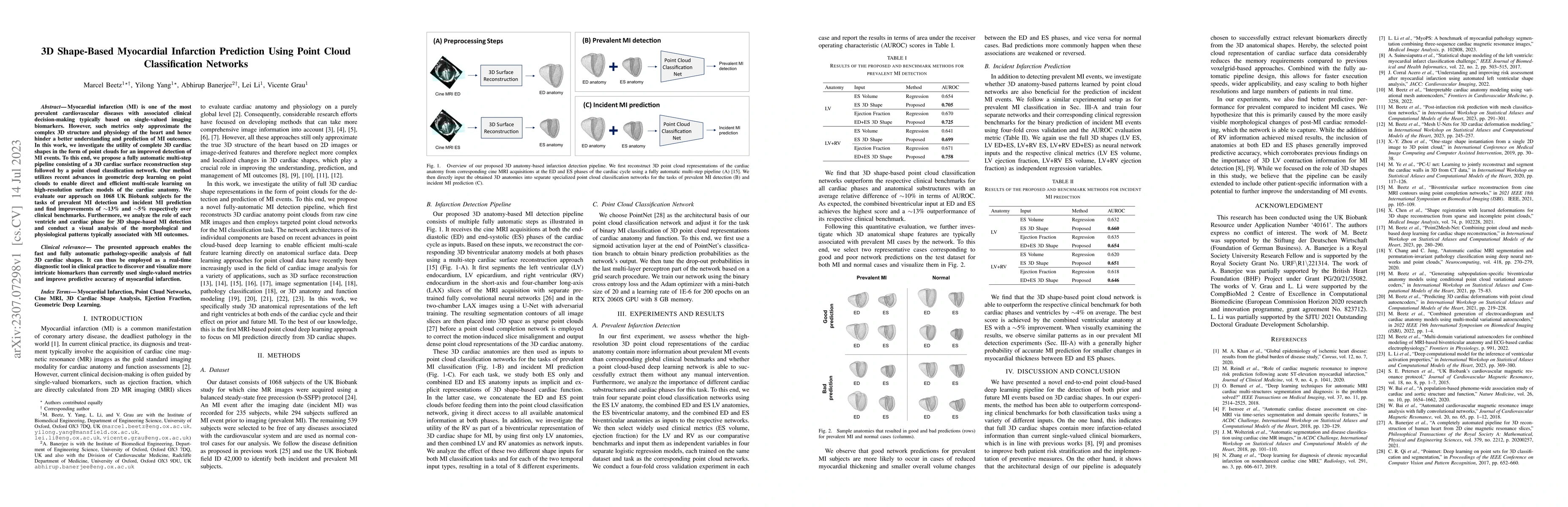 Thumbnail for 3D Shape-Based Myocardial Infarction Prediction Using Point Cloud
  Classification Networks