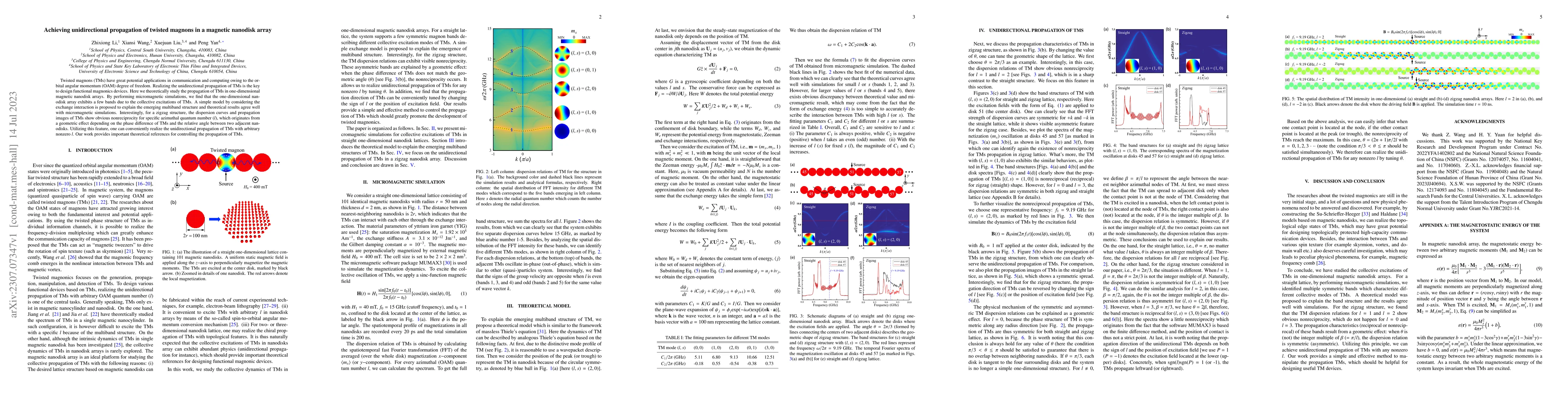 Thumbnail for Achieving unidirectional propagation of twisted magnons in a magnetic
  nanodisk array