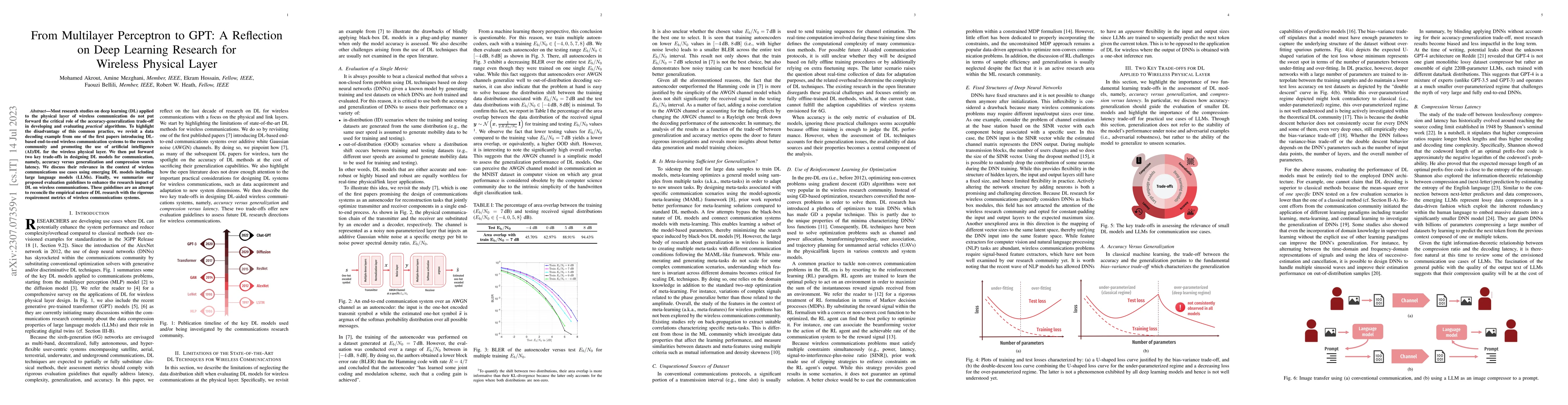 Thumbnail for From Multilayer Perceptron to GPT: A Reflection on Deep Learning
  Research for Wireless Physical Layer