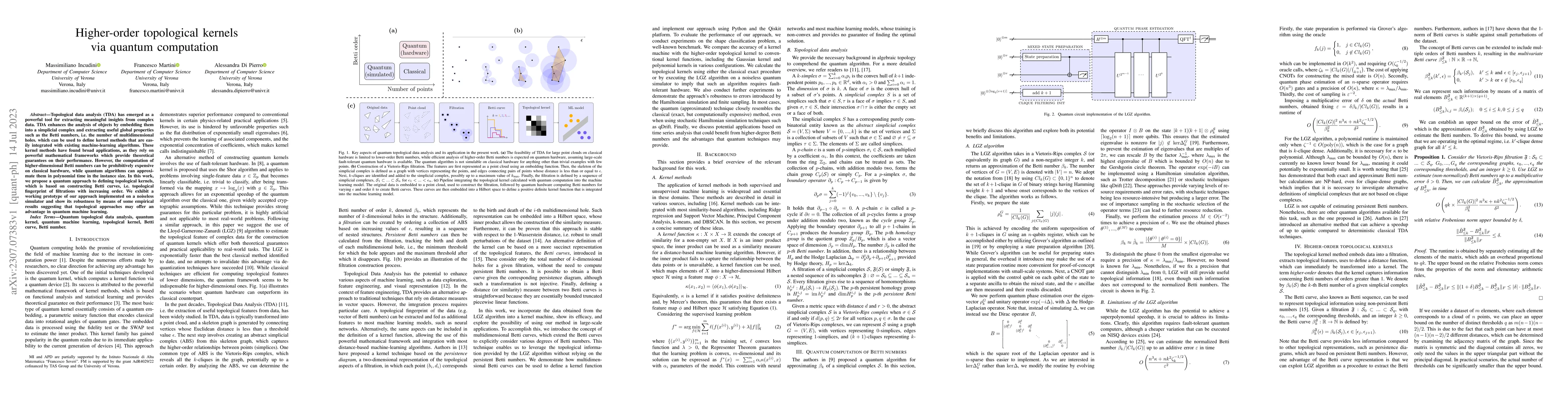 Thumbnail for Higher-order topological kernels via quantum computation