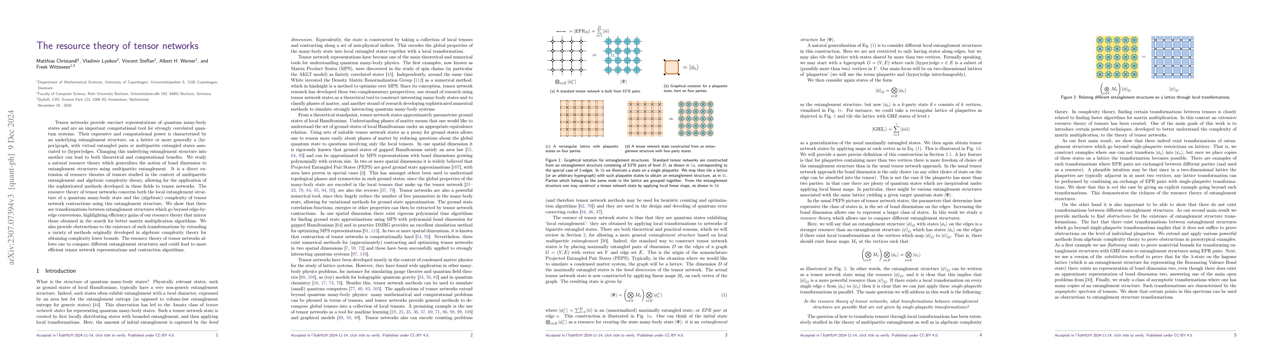 Thumbnail for The resource theory of tensor networks