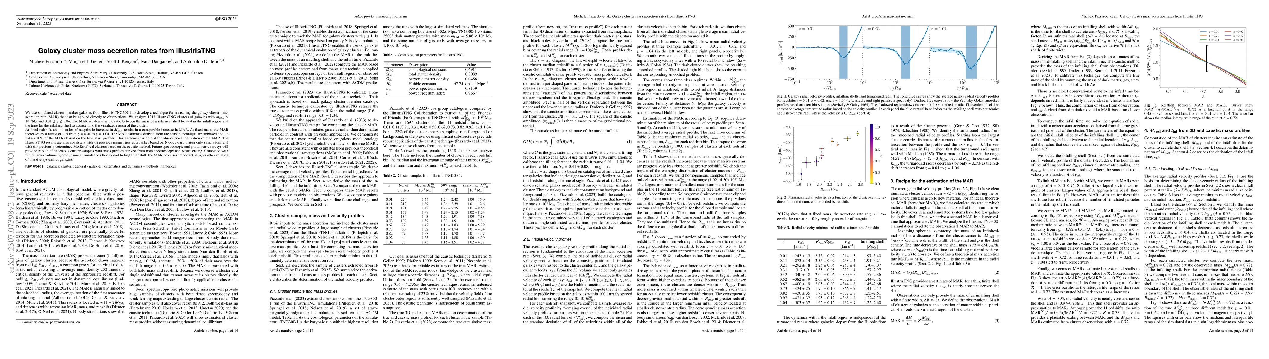 Thumbnail for Galaxy cluster mass accretion rates from IllustrisTNG