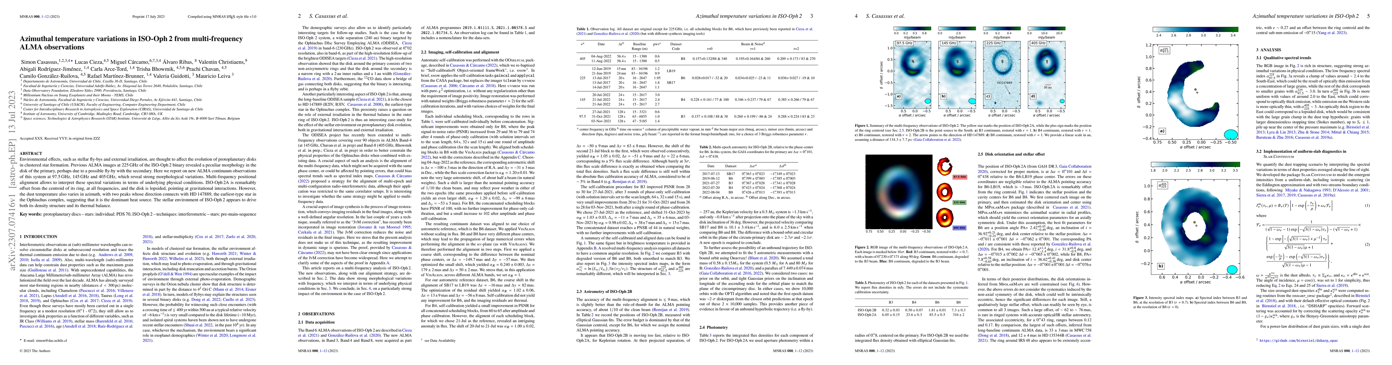 Thumbnail for Azimuthal temperature variations in ISO-Oph2 from multi-frequency ALMA
  observations