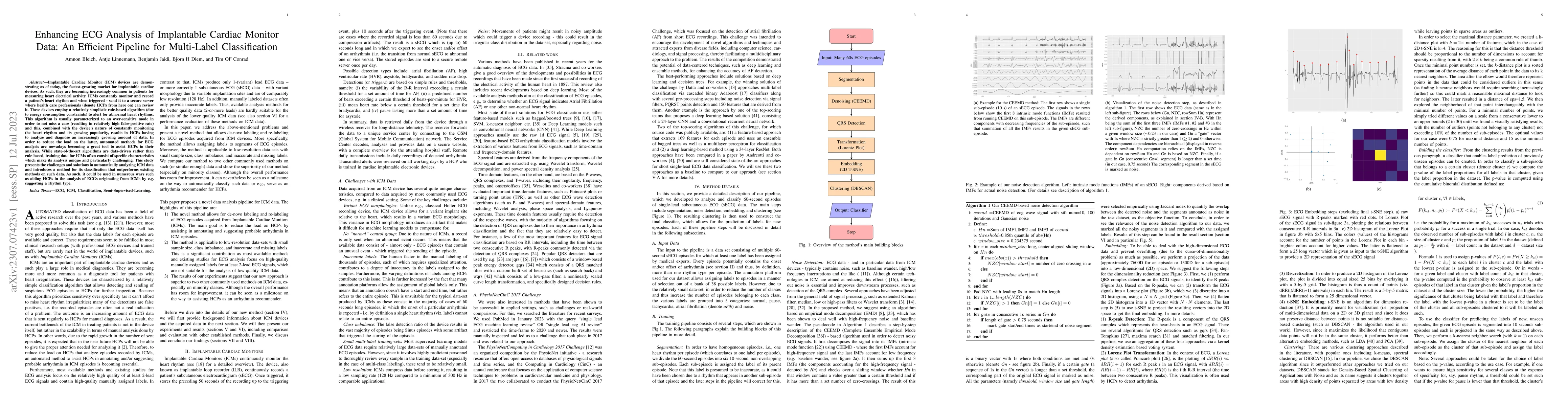 Thumbnail for Enhancing ECG Analysis of Implantable Cardiac Monitor Data: An Efficient
  Pipeline for Multi-Label Classification