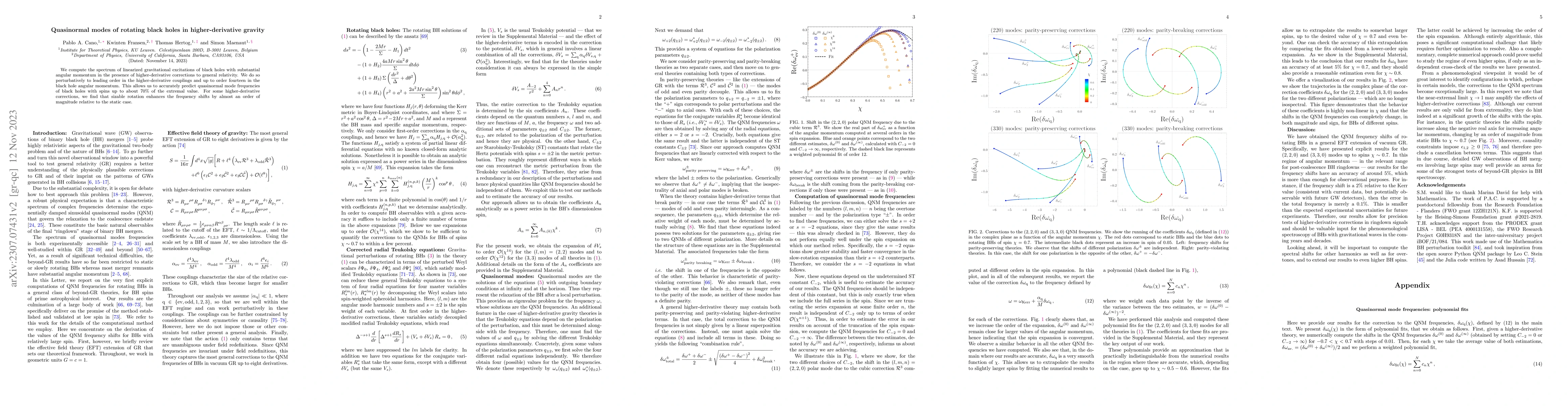 Thumbnail for Quasinormal modes of rotating black holes in higher-derivative gravity