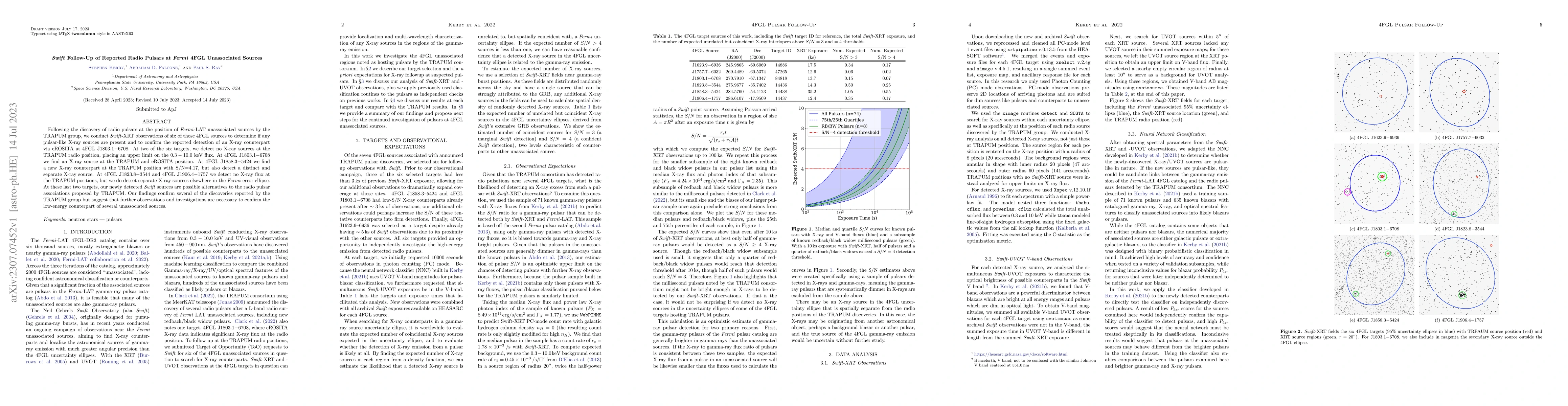 Thumbnail for Swift Follow-Up of Reported Radio Pulsars at Fermi 4FGL Unassociated
  Sources