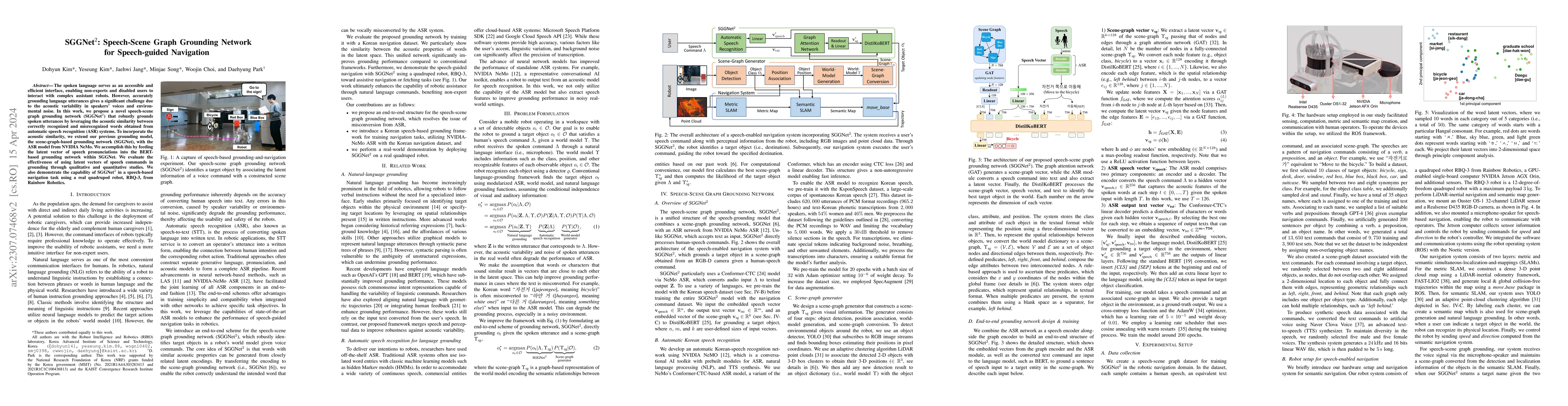 Thumbnail for SGGNet$^2$: Speech-Scene Graph Grounding Network for Speech-guided
  Navigation