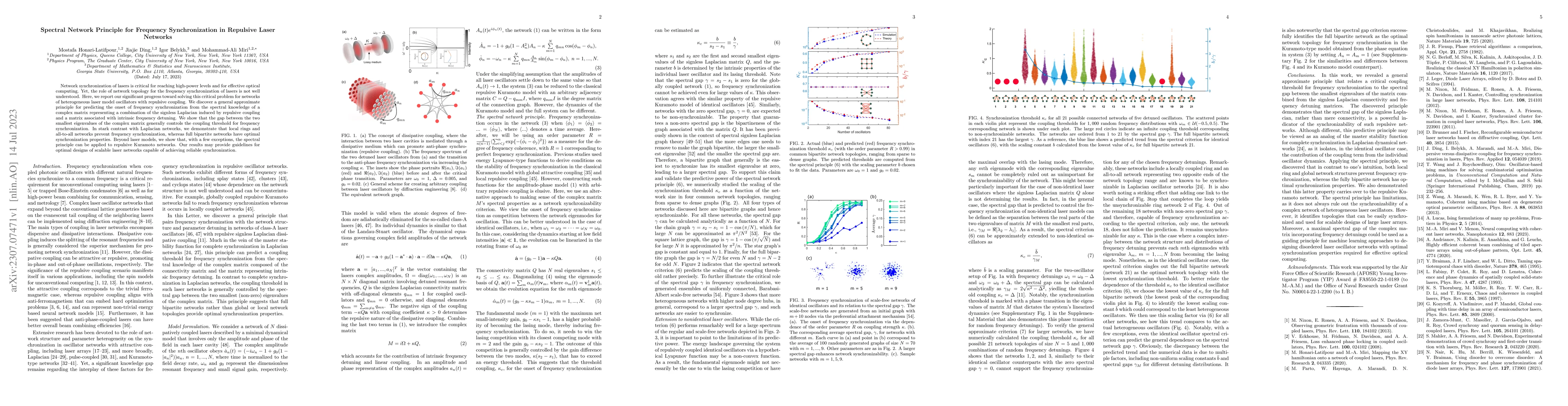 Thumbnail for Spectral Network Principle for Frequency Synchronization in Repulsive
  Laser Networks