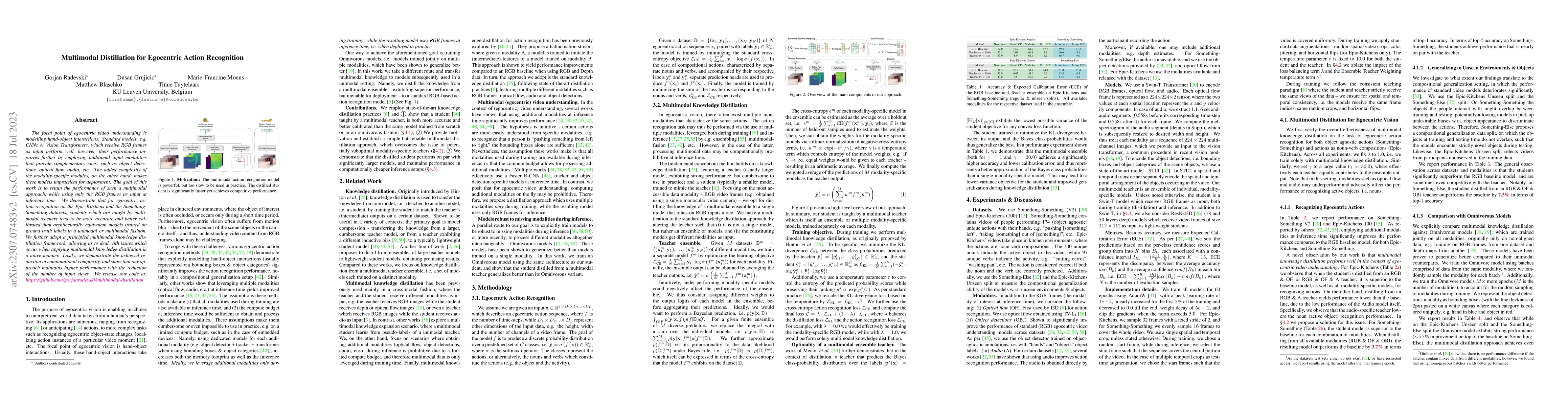 Thumbnail for Multimodal Distillation for Egocentric Action Recognition