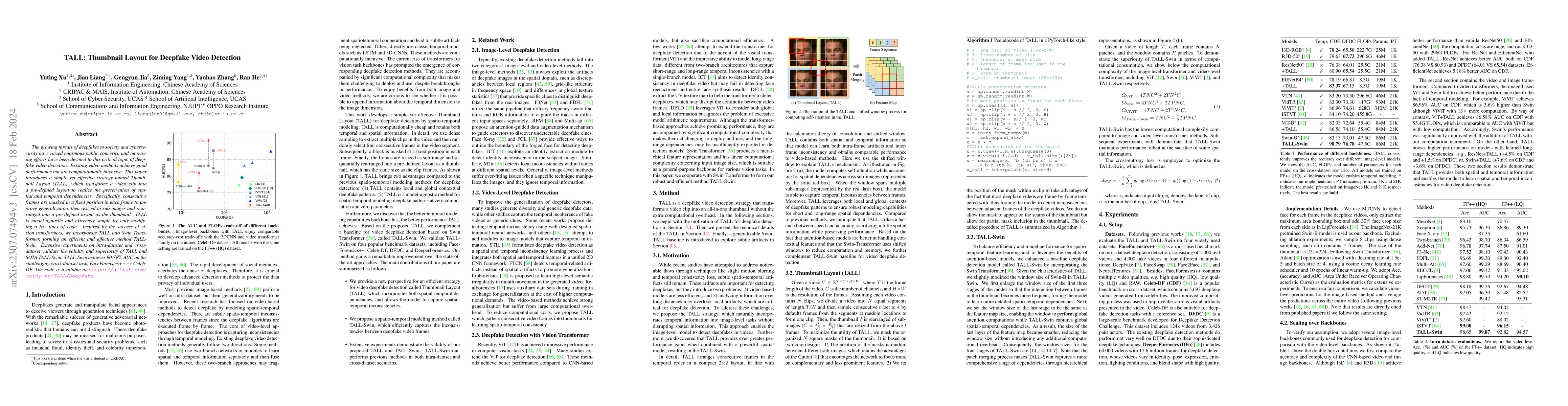 Thumbnail for TALL: Thumbnail Layout for Deepfake Video Detection