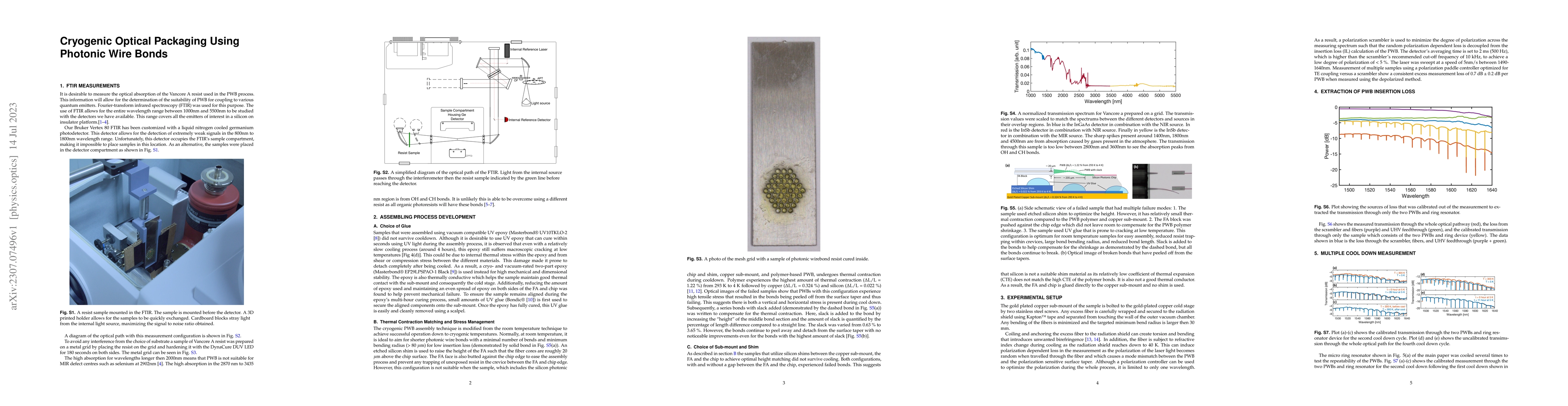 Thumbnail for Cryogenic Optical Packaging Using Photonic Wire Bonds