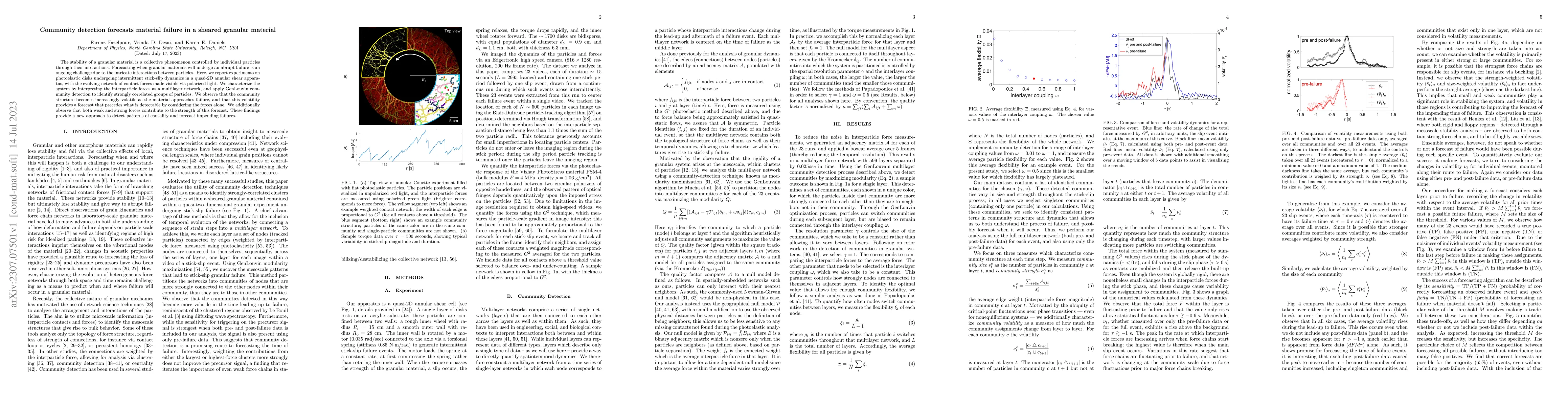 Thumbnail for Community detection forecasts material failure in a sheared granular
  material