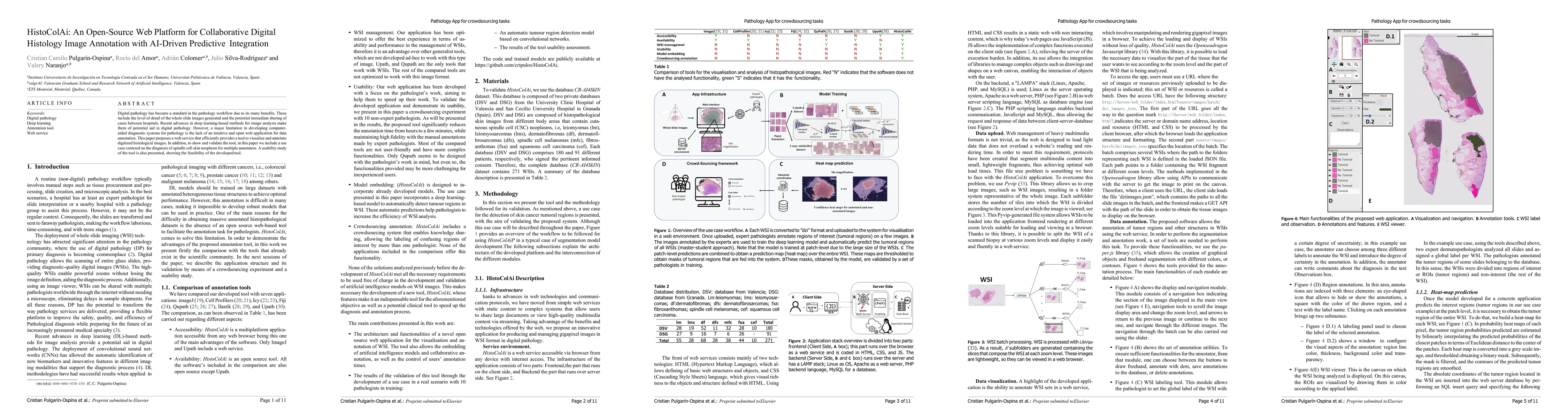 Thumbnail for HistoColAi: An Open-Source Web Platform for Collaborative Digital
  Histology Image Annotation with AI-Driven Predictive Integration