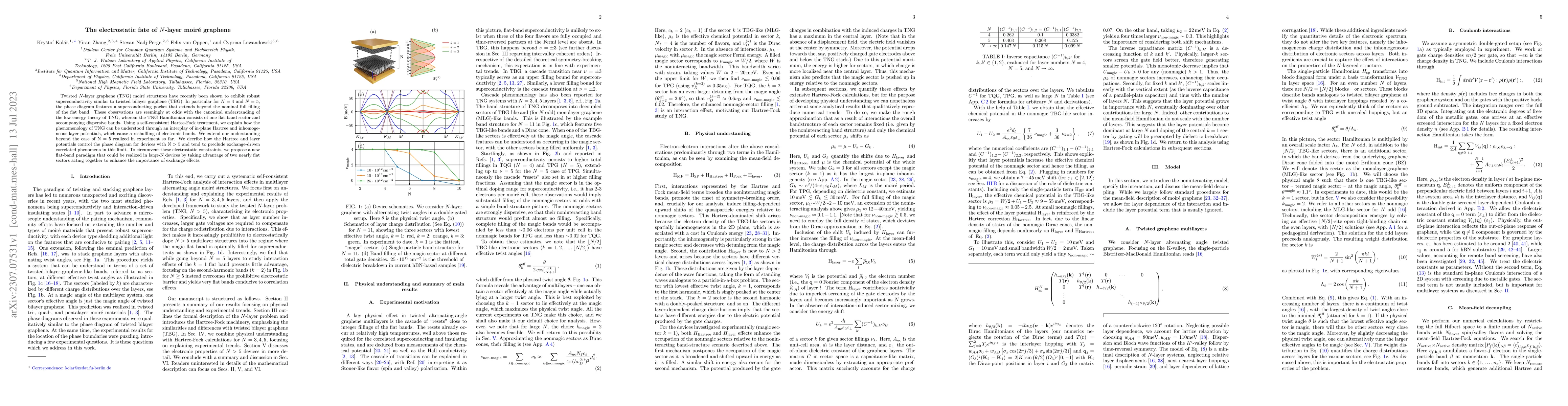 Thumbnail for The electrostatic fate of $N$-layer moir\'e graphene