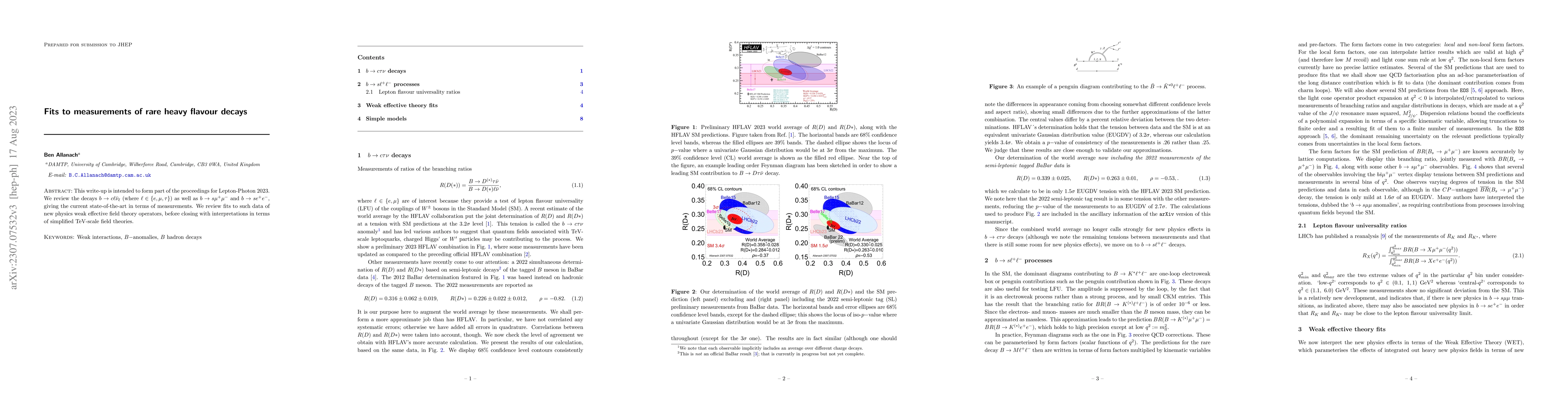 Thumbnail for Fits to measurements of rare heavy flavour decays