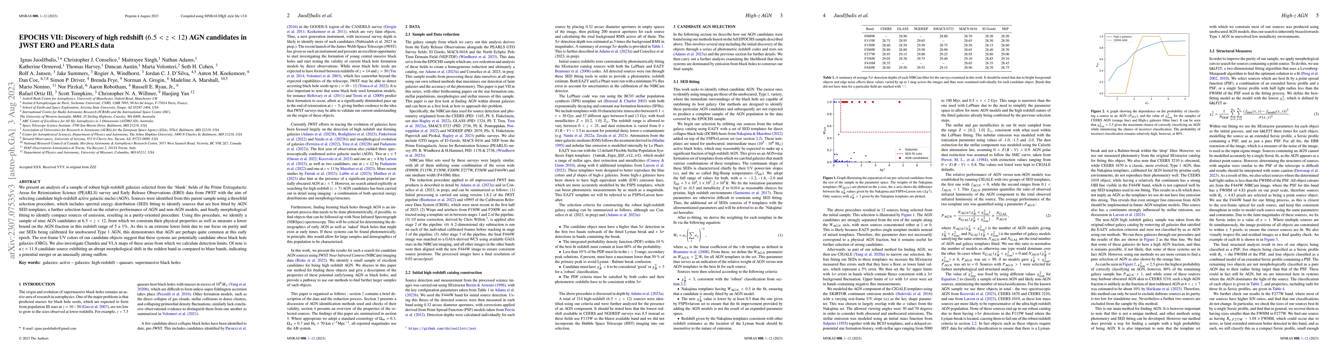 Thumbnail for EPOCHS VII: Discovery of high redshift ($6.5 < z < 12$) AGN candidates
  in JWST ERO and PEARLS data