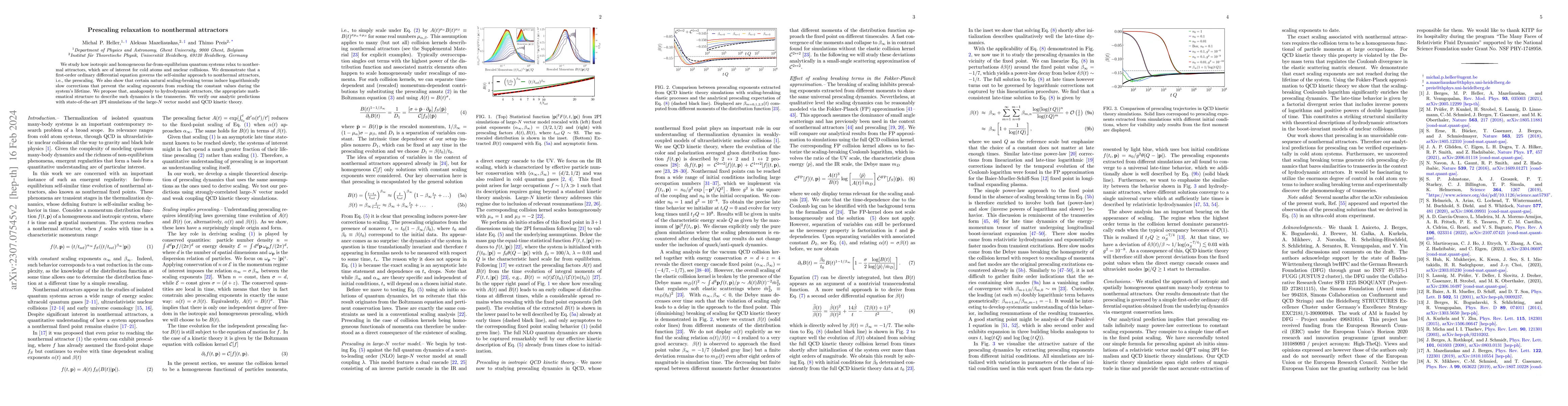 Thumbnail for Prescaling relaxation to nonthermal attractors