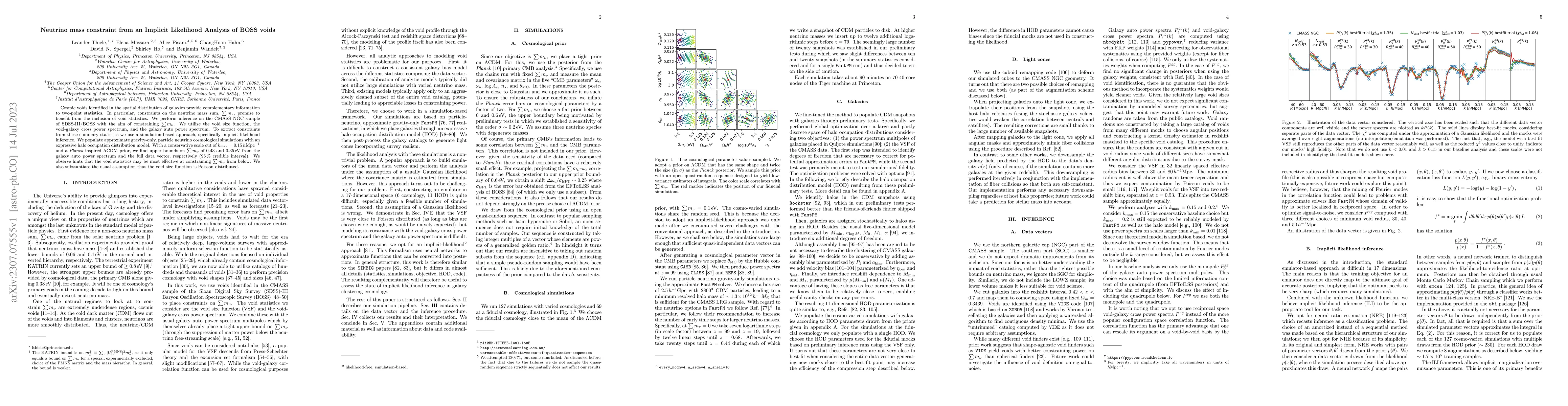 Thumbnail for Neutrino mass constraint from an Implicit Likelihood Analysis of BOSS
  voids