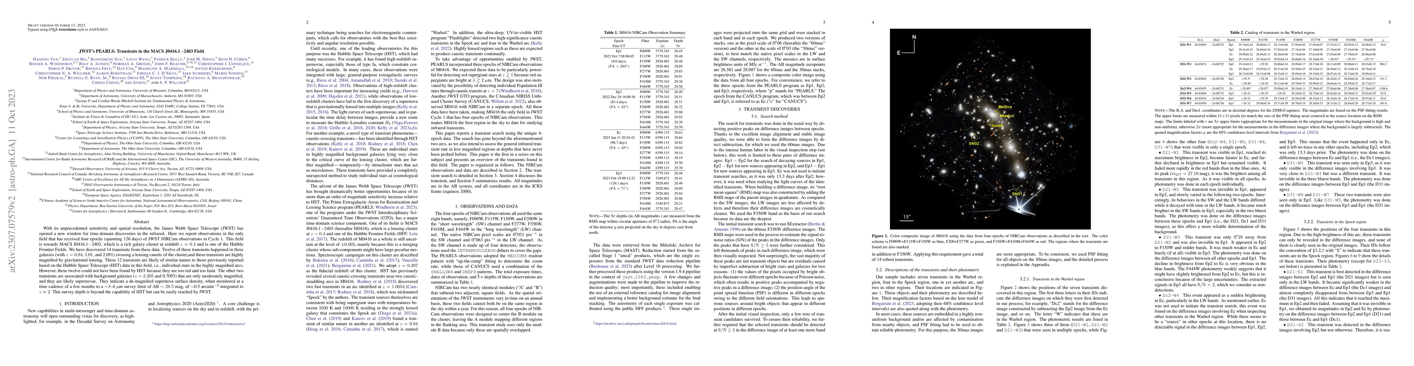 Thumbnail for JWST's PEARLS: Transients in the MACS J0416.1-2403 Field