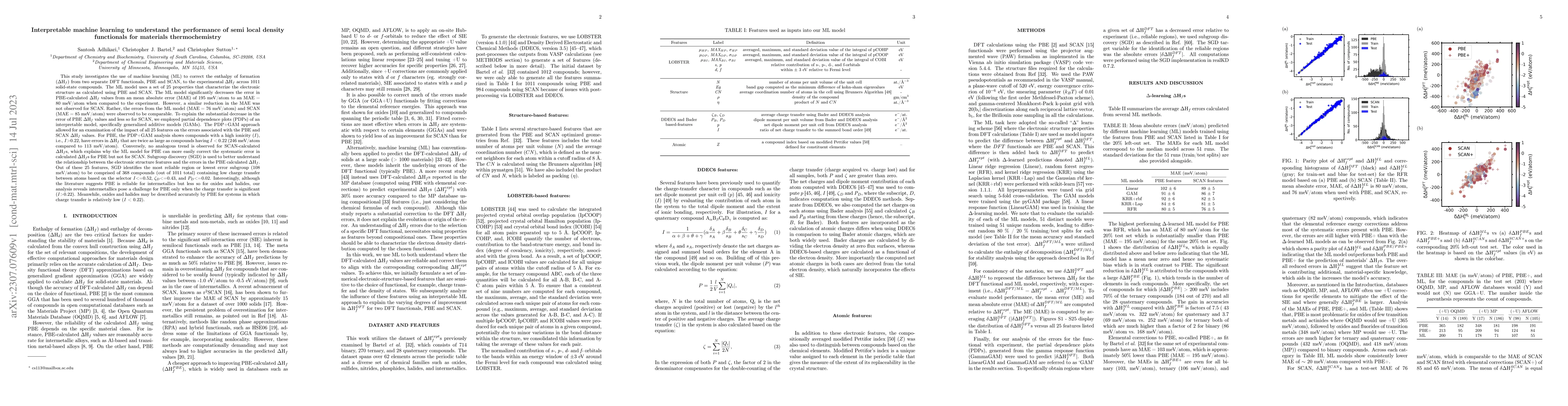 Thumbnail for Interpretable machine learning to understand the performance of semi
  local density functionals for materials thermochemistry