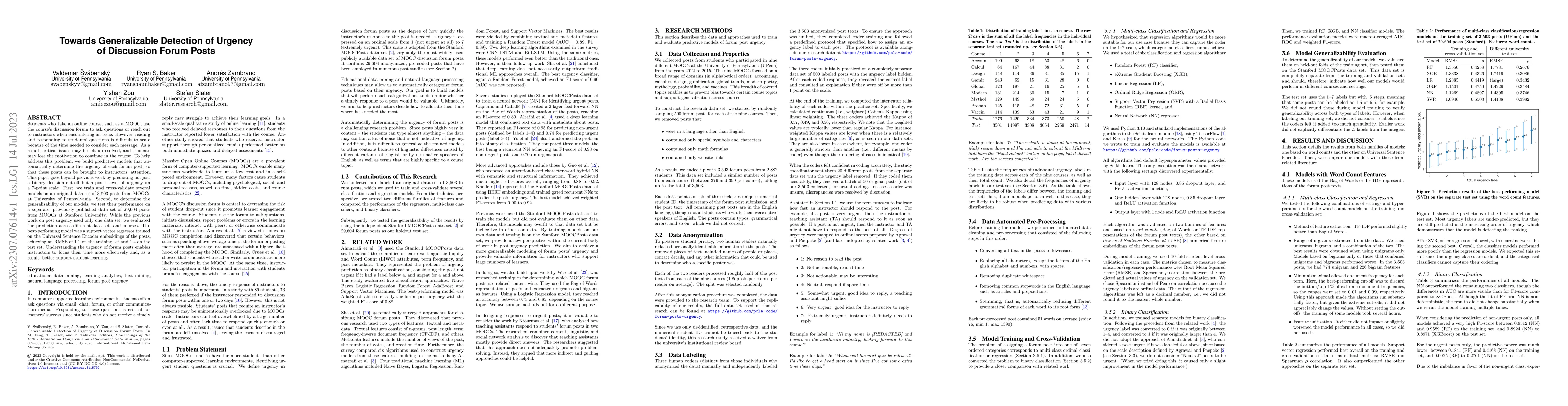 Thumbnail for Towards Generalizable Detection of Urgency of Discussion Forum Posts