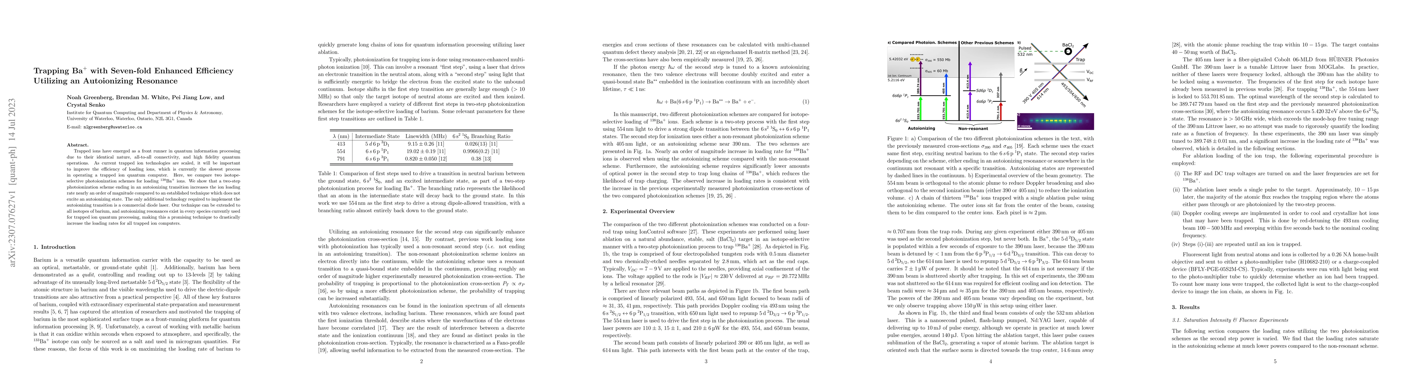 Thumbnail for Trapping $\mathbf{Ba}^+$ with Seven-fold Enhanced Efficiency Utilizing
  an Autoionizing Resonance