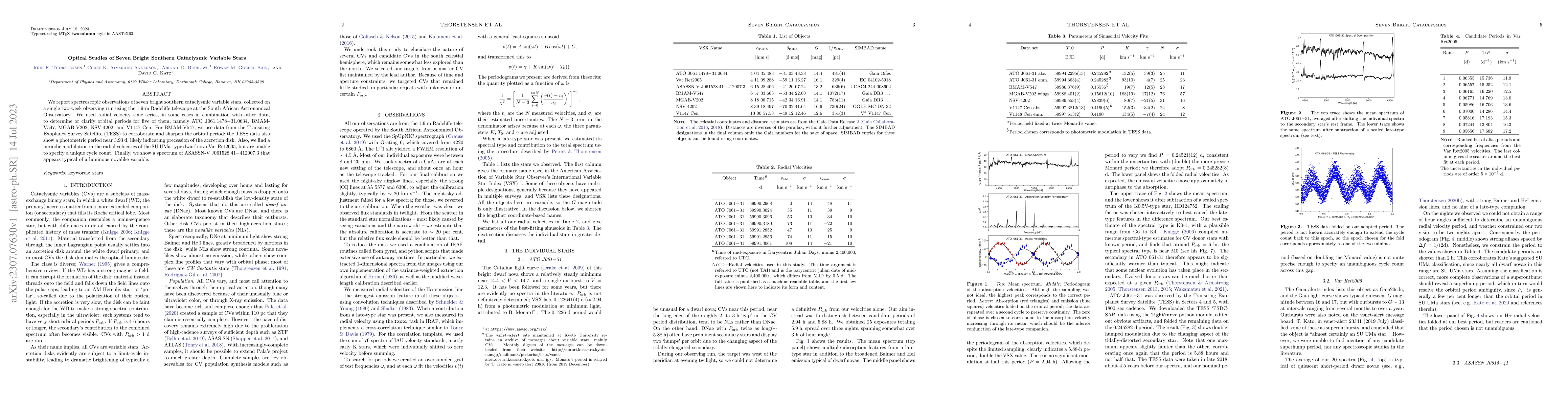 Thumbnail for Optical Studies of Seven Bright Southern Cataclysmic Variable Stars