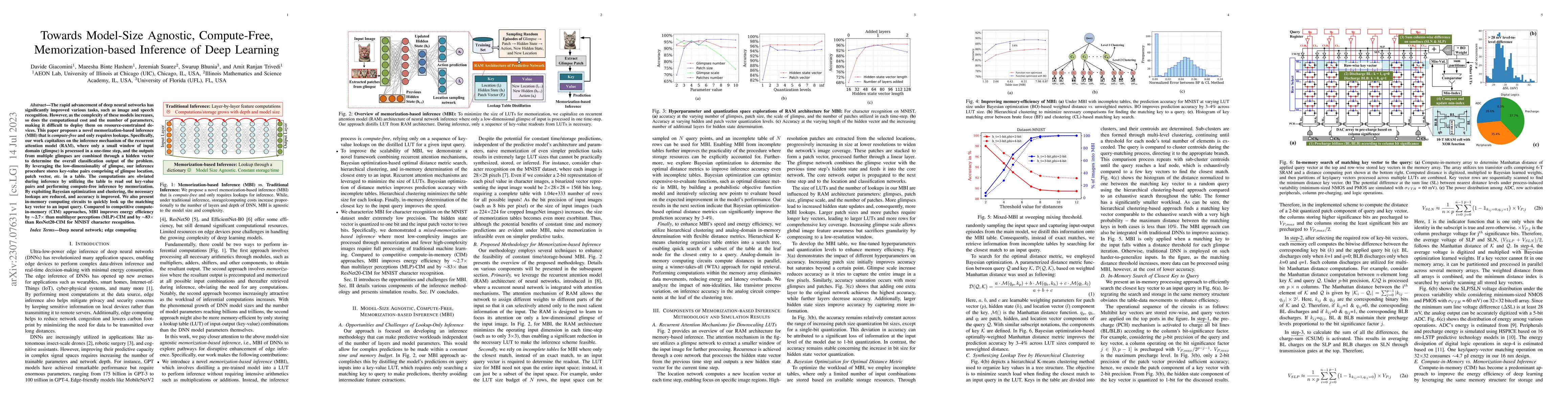 Thumbnail for Towards Model-Size Agnostic, Compute-Free, Memorization-based Inference
  of Deep Learning