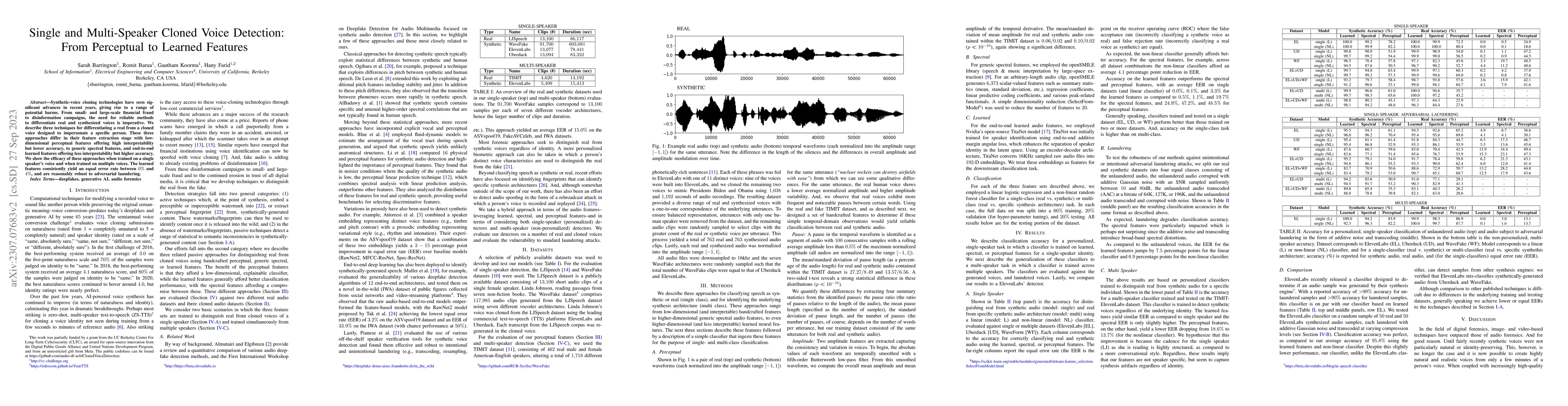 Thumbnail for Single and Multi-Speaker Cloned Voice Detection: From Perceptual to
  Learned Features