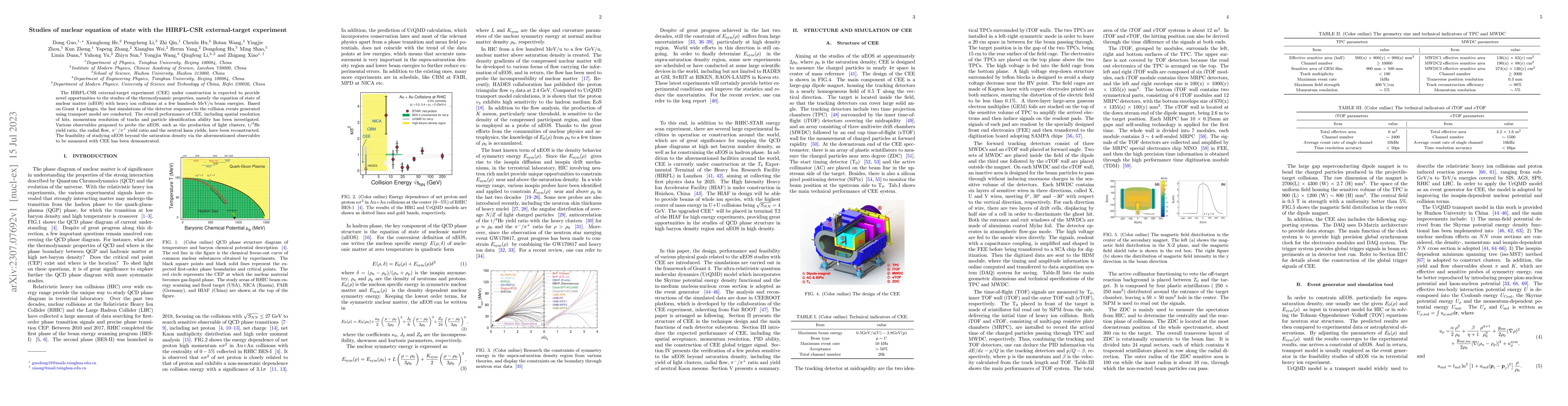 Thumbnail for Studies of nuclear equation of state with the HIRFL-CSR external-target
  experiment