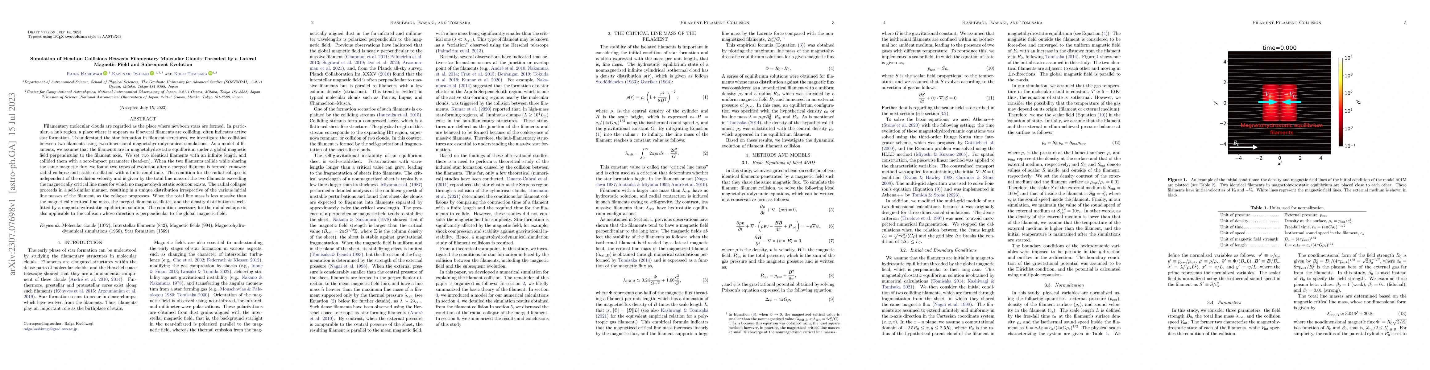 Thumbnail for Simulation of Head-on Collisions Between Filamentary Molecular Clouds
  Threaded by a Lateral Magnetic Field and Subsequent Evolution