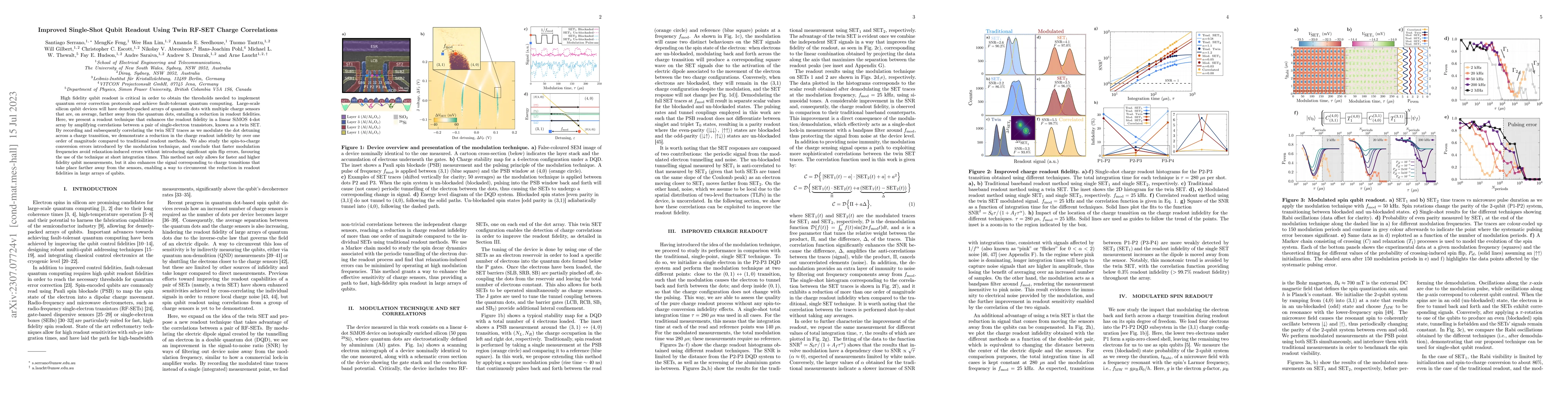 Thumbnail for Improved Single-Shot Qubit Readout Using Twin RF-SET Charge Correlations