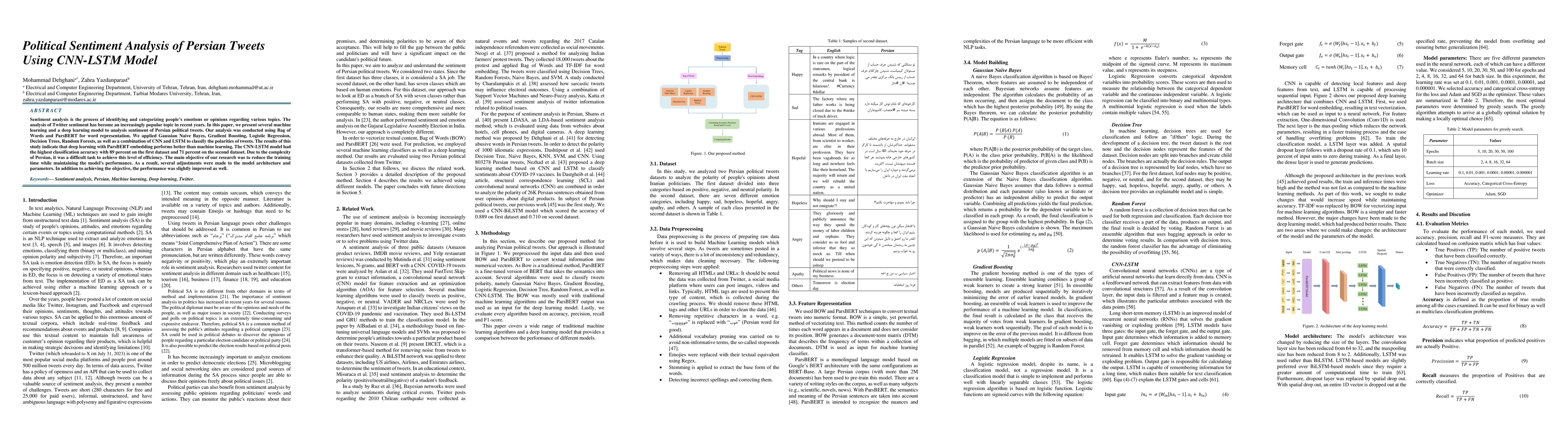 Thumbnail for Political Sentiment Analysis of Persian Tweets Using CNN-LSTM Model