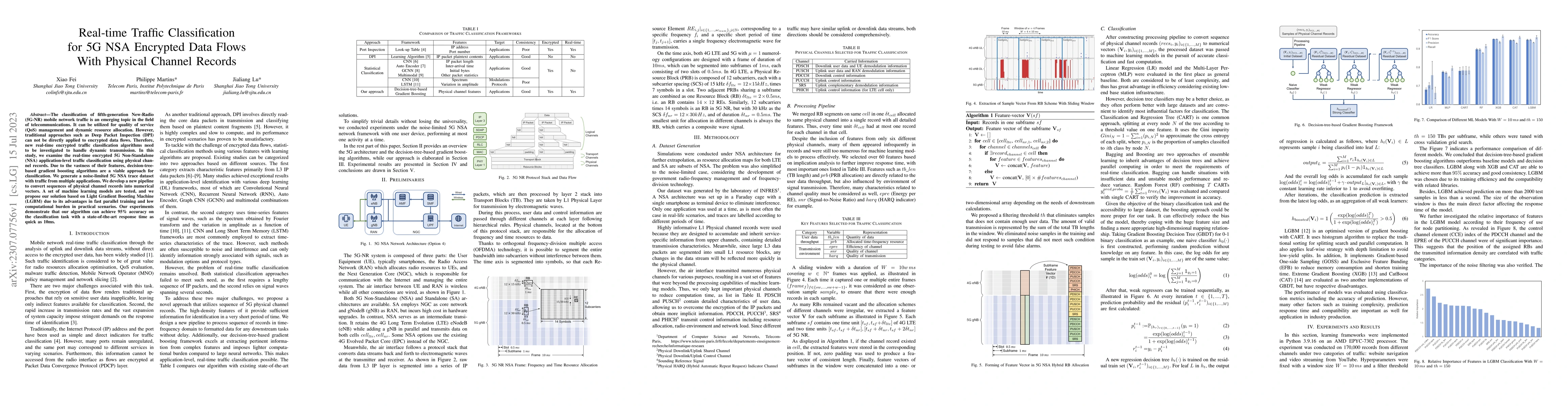 Thumbnail for Real-time Traffic Classification for 5G NSA Encrypted Data Flows With
  Physical Channel Records
