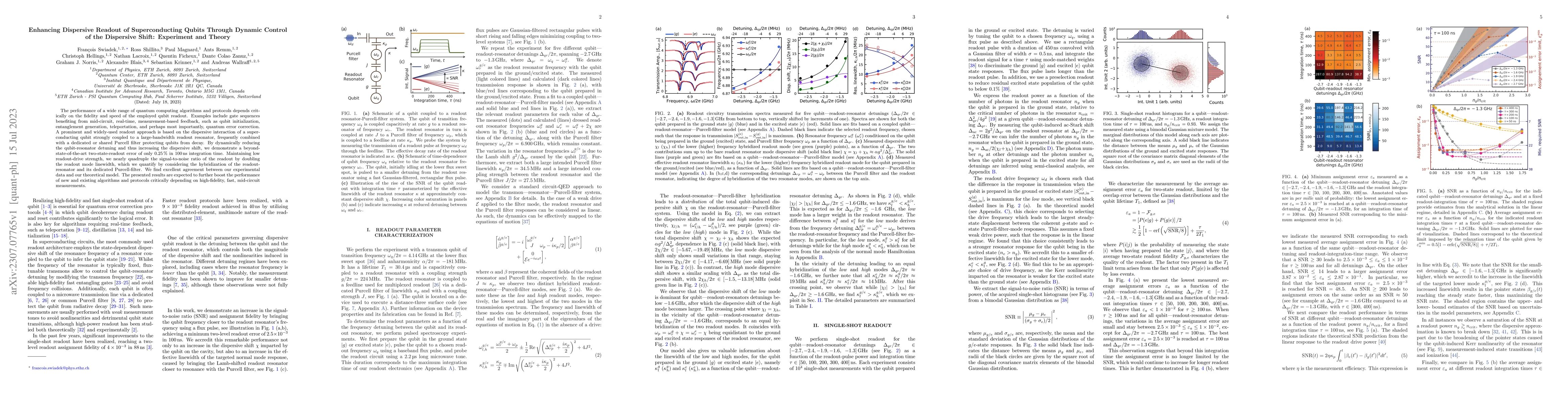 Thumbnail for Enhancing Dispersive Readout of Superconducting Qubits Through Dynamic
  Control of the Dispersive Shift: Experiment and Theory