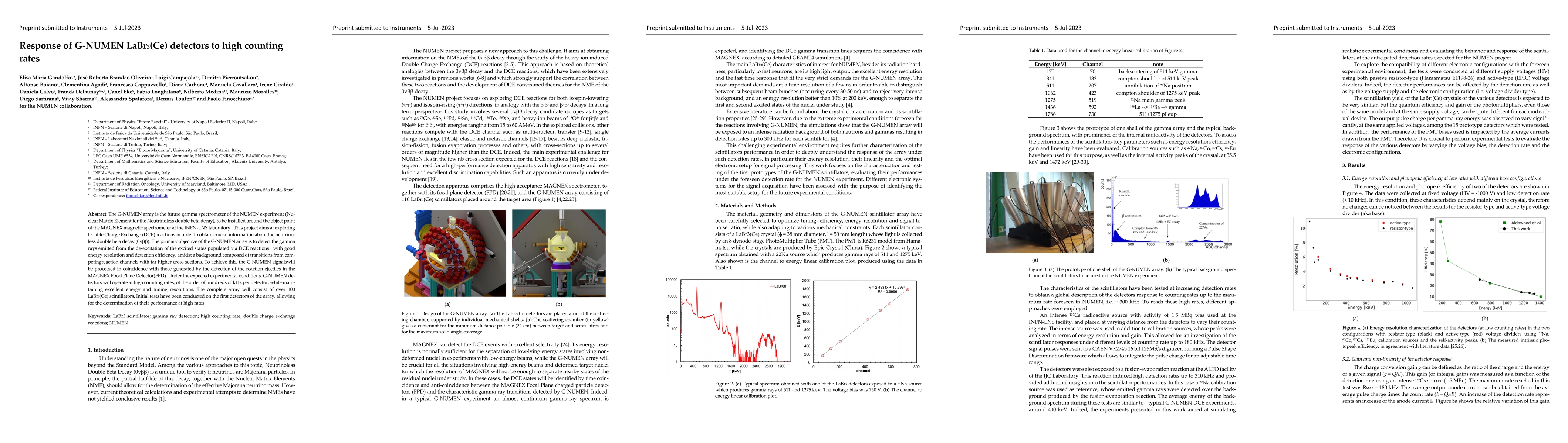 Thumbnail for Response of G-NUMEN LaBr$_3$(Ce) detectors to high counting rates