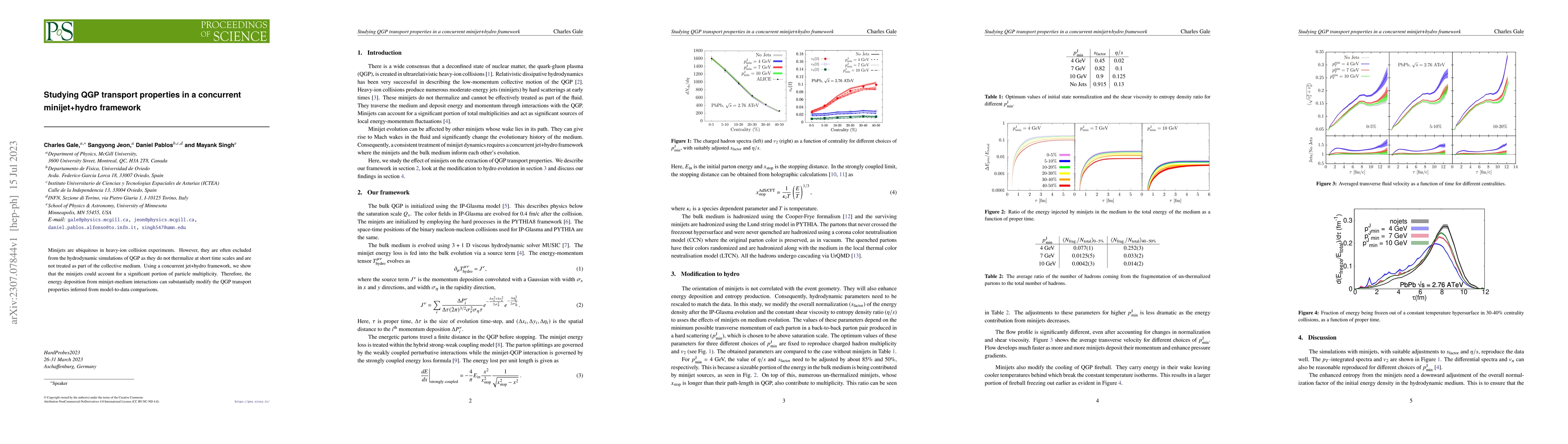 Thumbnail for Studying QGP transport properties in a concurrent minijet+hydro
  framework