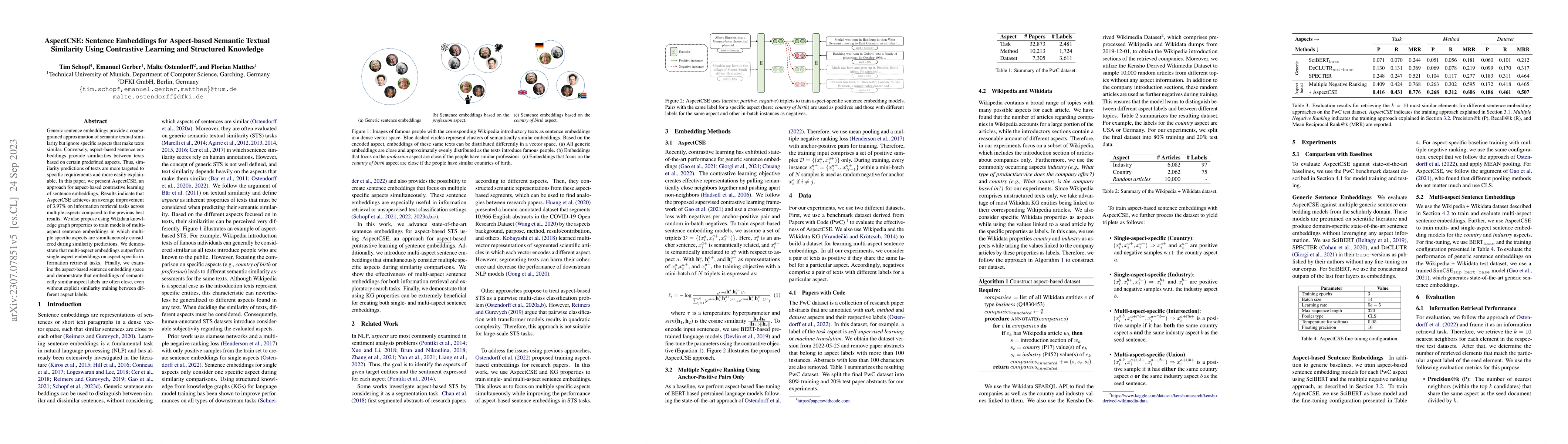 Thumbnail for AspectCSE: Sentence Embeddings for Aspect-based Semantic Textual
  Similarity Using Contrastive Learning and Structured Knowledge