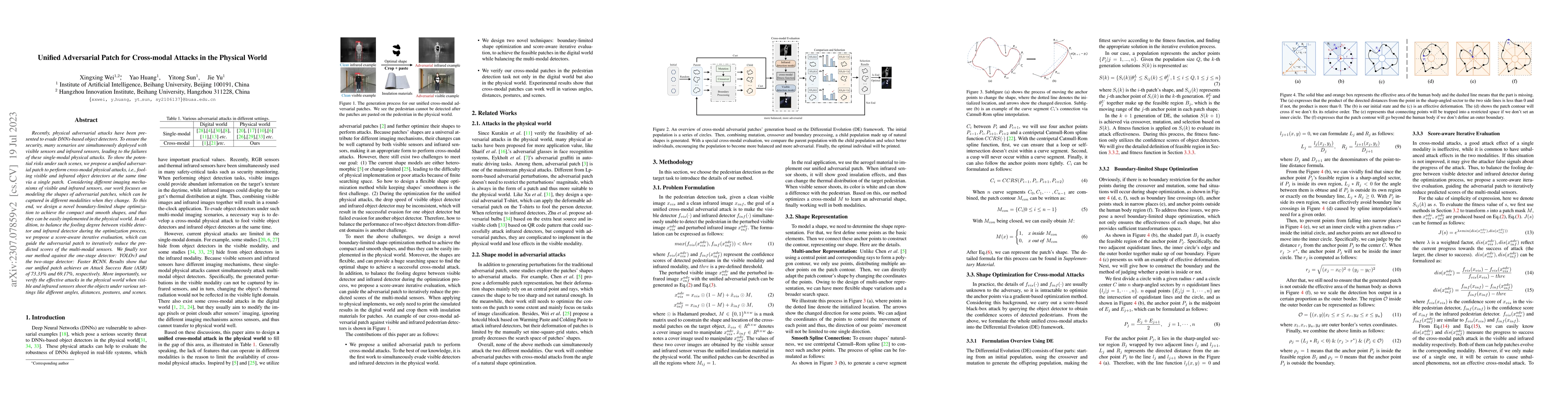Thumbnail for Unified Adversarial Patch for Cross-modal Attacks in the Physical World